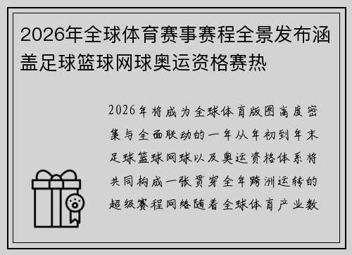 2026年全球体育赛事赛程全景发布涵盖足球篮球网球奥运资格赛热